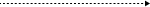 Cart arrow icon